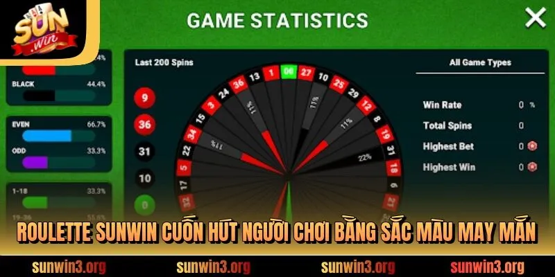 Roulette SUNWIN - Trải Nghiệm Casino Chuẩn Quốc Tế Cực Đỉnh